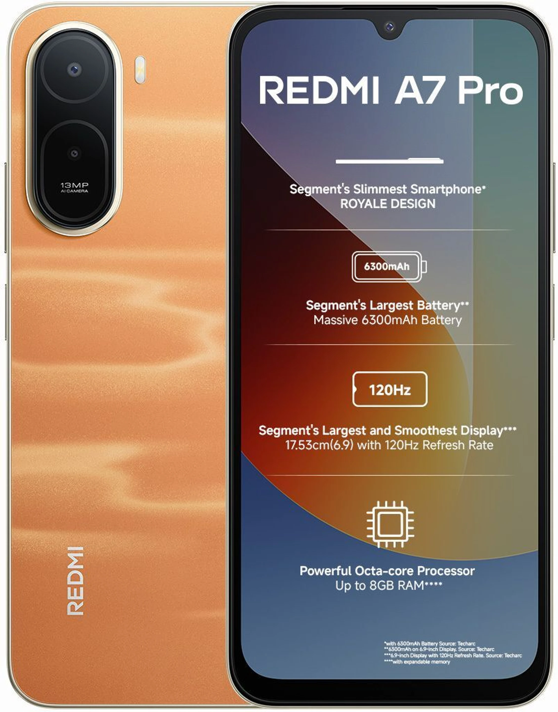 REDMI A7 Pro (Black, 64 GB) (4 GB RAM) - Image 1