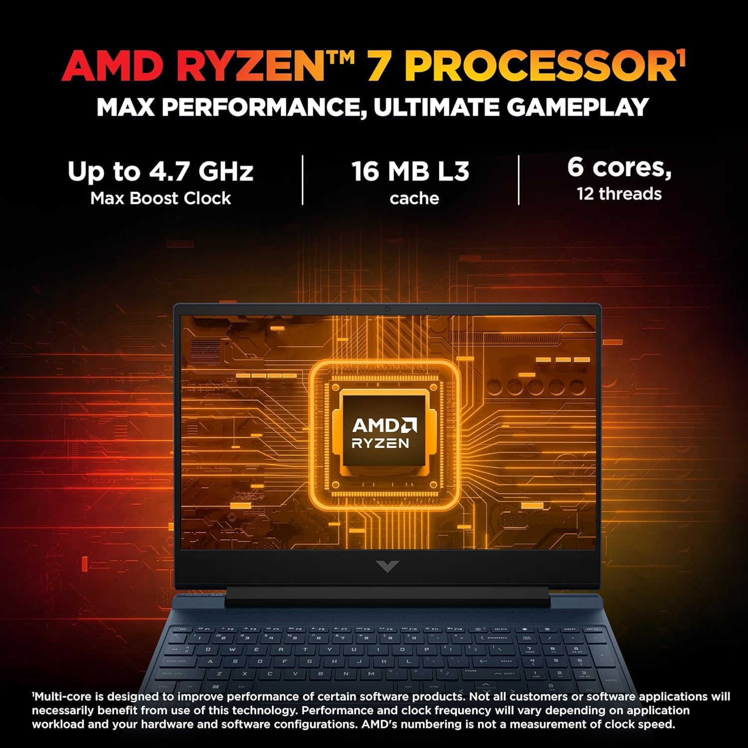 *HP Victus 15-fb3118AX* Gaming Laptop (AMD Ryzen 7 7445H/ 16GB/ 512GB SSD/ Win11/ 6GB RTX 4050) is a Windows Gaming Laptop powered by 7th Gen AMD Ryzen 7 7445H with 16 GB DDR5 RAM and 512 GB SSD. It has a 15.6 inches IPS display with 144 Hz refresh rate. It is equipped with an NVIDIA GeForce RTX 4050 GPU with 6 GB VRAM. It has a 70 Wh. Notable features include Backlit Keyboard, Anti-Glare Display, Ethernet, Card Reader thumbnail 4